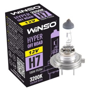 CAPAR.ro - Piese auto din 2006