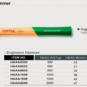 CAPAR.ro - Piese auto din 2006