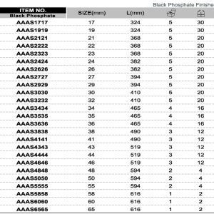 CAPAR.ro - Piese auto din 2006