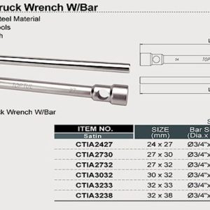 CAPAR.ro - Piese auto din 2006
