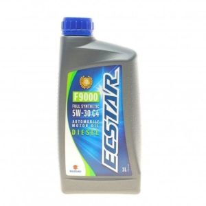 CAPAR.ro - Piese auto din 2006