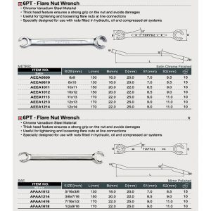 CAPAR.ro - Piese auto din 2006