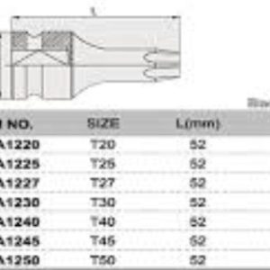 CAPAR.ro - Piese auto din 2006