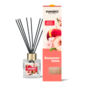 CAPAR.ro - Piese auto din 2006