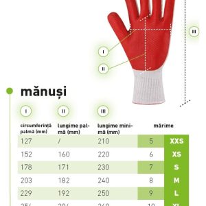 CAPAR.ro - Piese auto din 2006