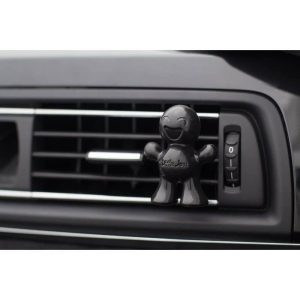 CAPAR.ro - Piese auto din 2006