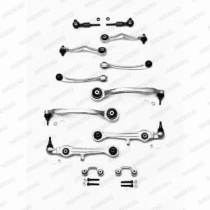 CAPAR.ro - Piese auto din 2006