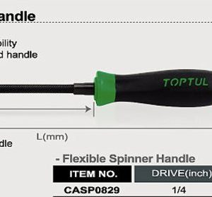 CAPAR.ro - Piese auto din 2006