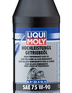 CAPAR.ro - Piese auto din 2006