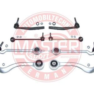 CAPAR.ro - Piese auto din 2006