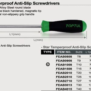 CAPAR.ro - Piese auto din 2006