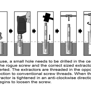 CAPAR.ro - Piese auto din 2006