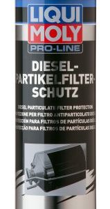 CAPAR.ro - Piese auto din 2006