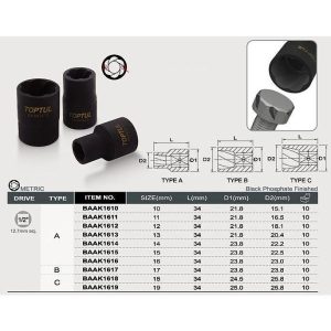 CAPAR.ro - Piese auto din 2006