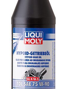 CAPAR.ro - Piese auto din 2006