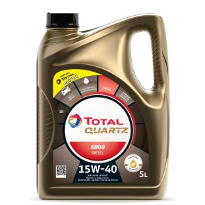 CAPAR.ro - Piese auto din 2006