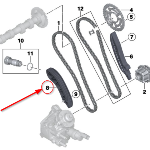 CAPAR.ro - Piese auto din 2006