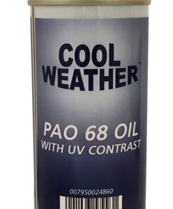 CAPAR.ro - Piese auto din 2006