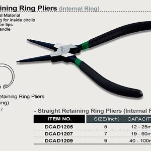 CAPAR.ro - Piese auto din 2006