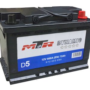 CAPAR.ro - Piese auto din 2006