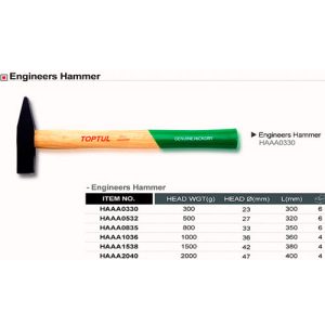 CAPAR.ro - Piese auto din 2006
