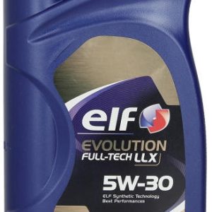 CAPAR.ro - Piese auto din 2006