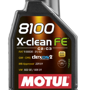 CAPAR.ro - Piese auto din 2006