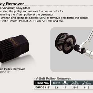 CAPAR.ro - Piese auto din 2006