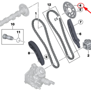 CAPAR.ro - Piese auto din 2006