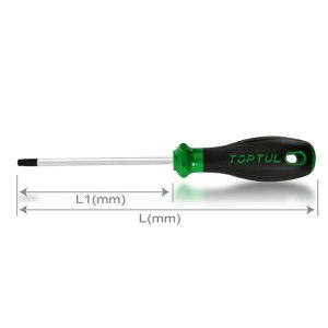 CAPAR.ro - Piese auto din 2006