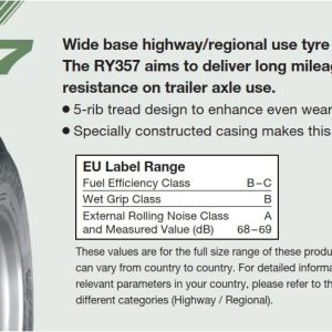 CAPAR.ro - Piese auto din 2006