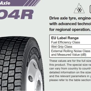 CAPAR.ro - Piese auto din 2006