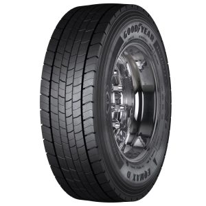 CAPAR.ro - Piese auto din 2006