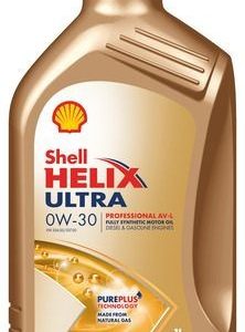 CAPAR.ro - Piese auto din 2006