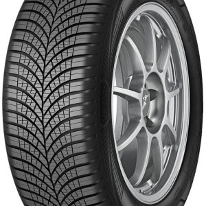 CAPAR.ro - Piese auto din 2006