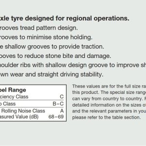 CAPAR.ro - Piese auto din 2006