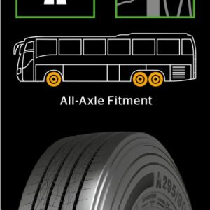CAPAR.ro - Piese auto din 2006