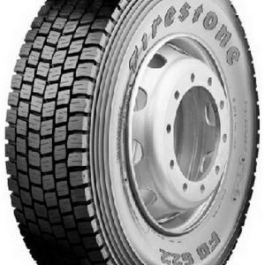 CAPAR.ro - Piese auto din 2006