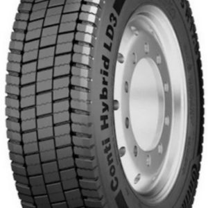 CAPAR.ro - Piese auto din 2006