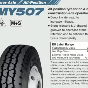 CAPAR.ro - Piese auto din 2006