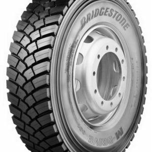 CAPAR.ro - Piese auto din 2006