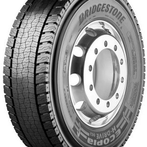 CAPAR.ro - Piese auto din 2006