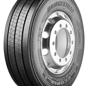 CAPAR.ro - Piese auto din 2006