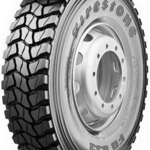 CAPAR.ro - Piese auto din 2006