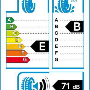 CAPAR.ro - Piese auto din 2006