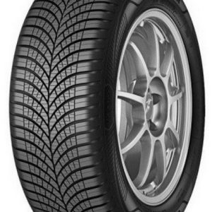 CAPAR.ro - Piese auto din 2006