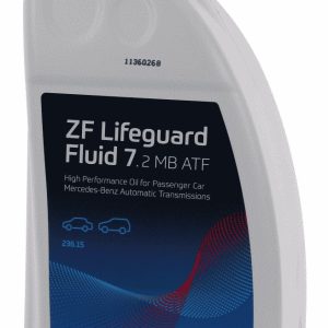 CAPAR.ro - Piese auto din 2006